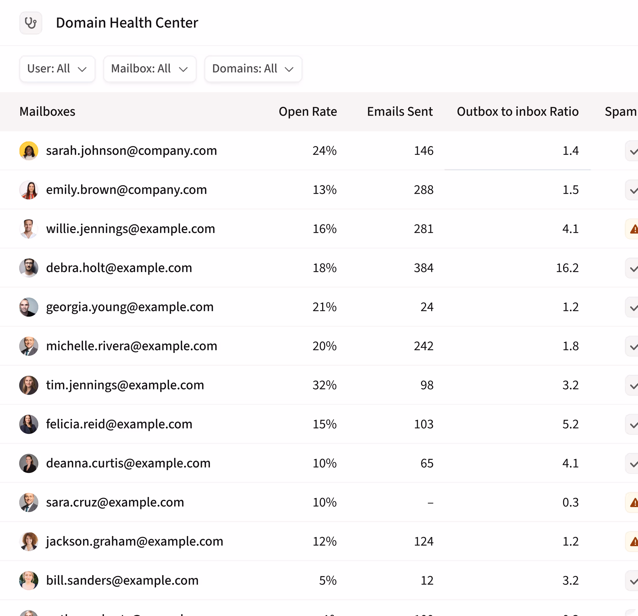 Product screen displaying the Domain Health Center